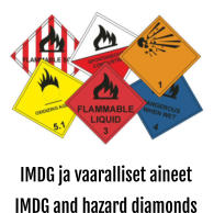 IMDG ja vaaralliset aineet IMDG and hazard diamonds